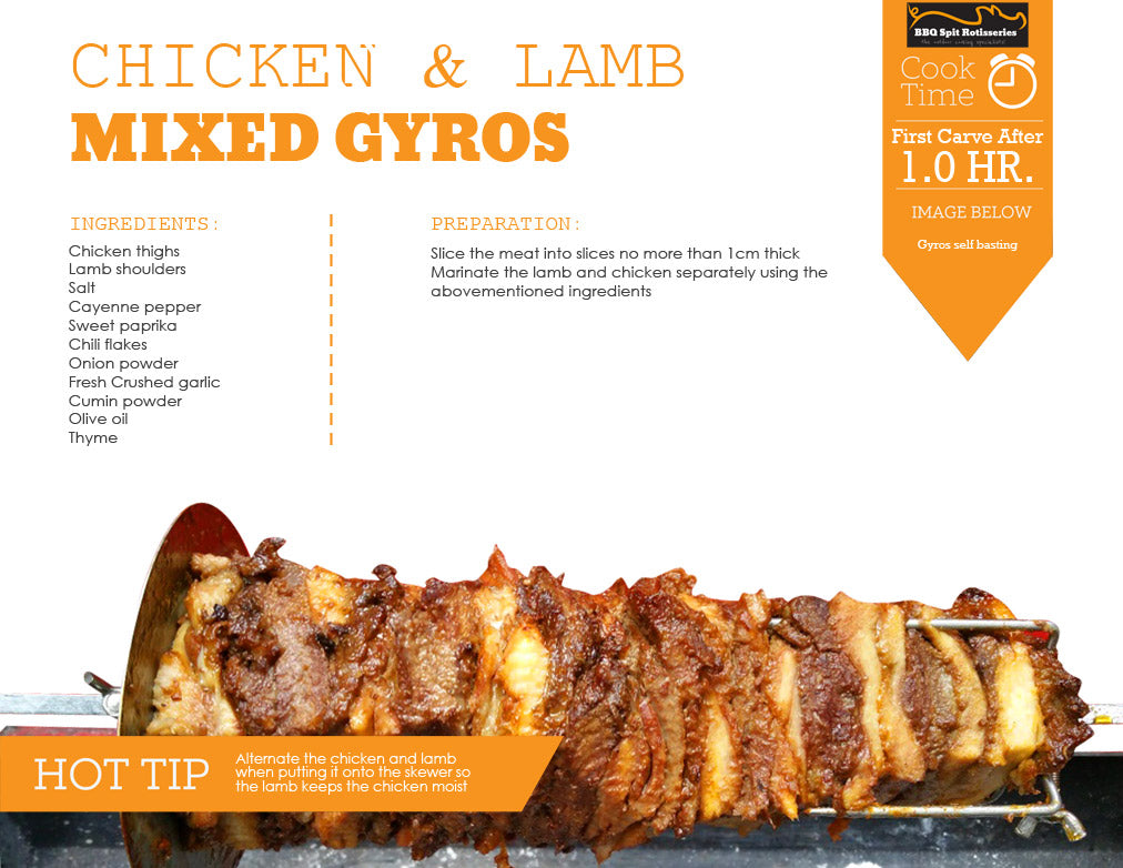 Chicken and Lamb Mixed Gyros